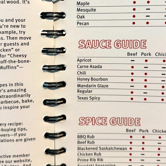 TRAEGER EVERYDAY COOKBOOK Wood Pellet Grills Recipes *TASTE THE DIFFERENCE* - Picture 8 of 16